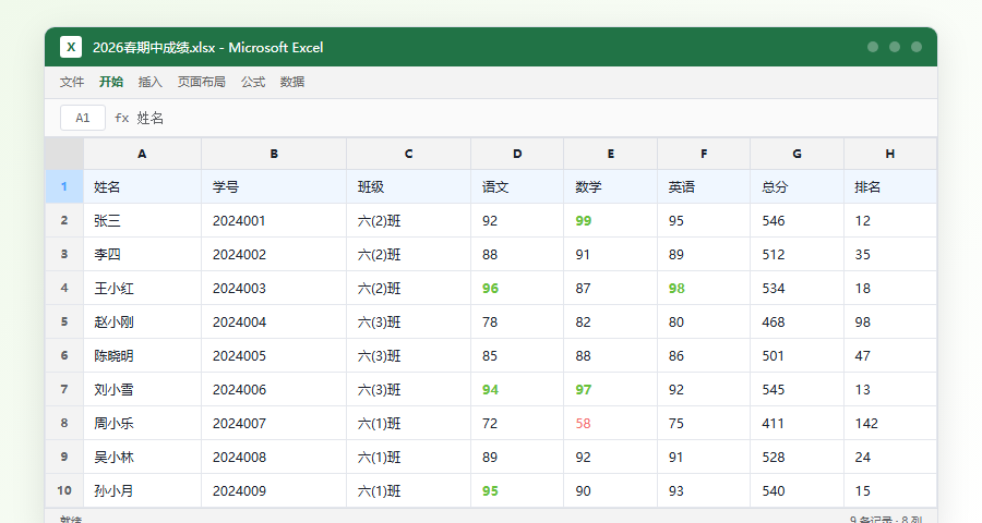 准备好的 Excel 成绩表格示例